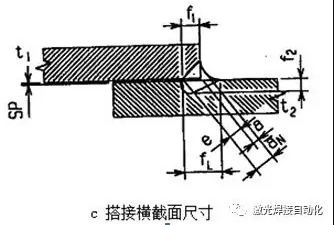 激光焊接頭焊接橫截面