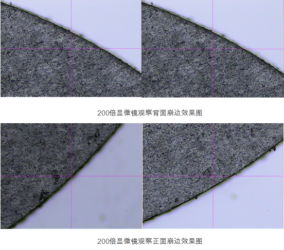 WSX激光切割頭