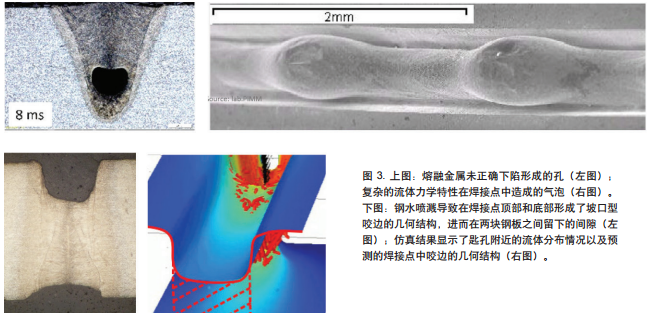 激光焊接頭焊接微觀分析
