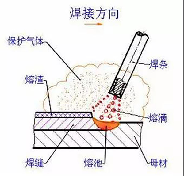 激光焊接頭系統(tǒng)